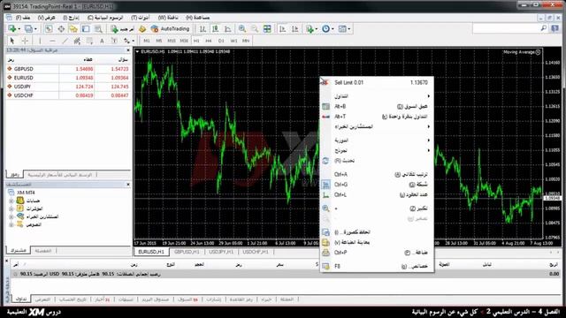 الدرس 7 ادارة الرسوم البيانية Metatrader 4 смотреть онлайн