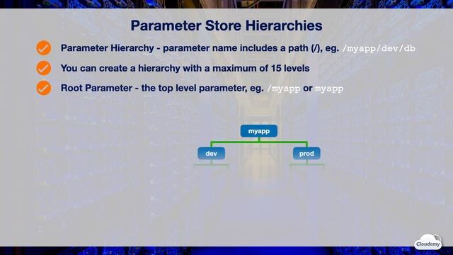 Securely Store Configuration Data & Secrets with AWS Systems Manager Parameter Store | AWS New смотреть онлайн