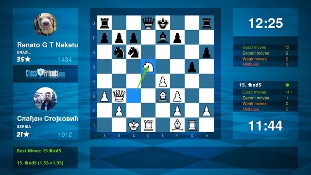 Chess Game Analysis: Слађан Стојковић - Renato G T Nakatu : 1-0 (By ChessFriends.com) смотреть онлайн