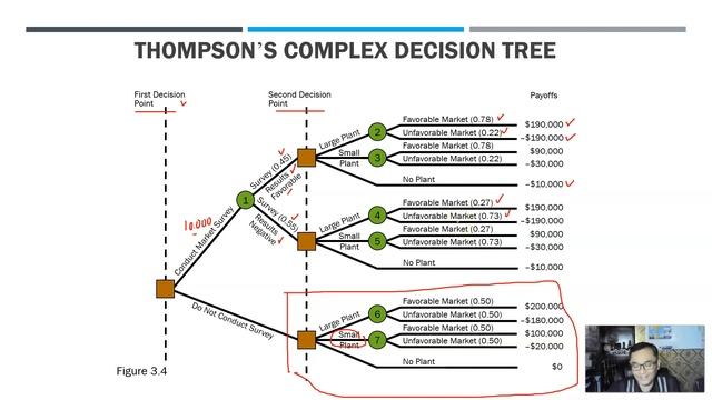 Materi presentasi Operation Optimization bagian 2 смотреть онлайн