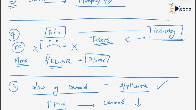 What and Why with Features of Monopoly Market - Meaning and Types of Markets смотреть онлайн