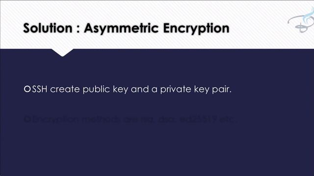 How SSH key Works смотреть онлайн
