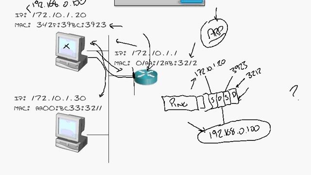 CISCO-ccent07 смотреть онлайн