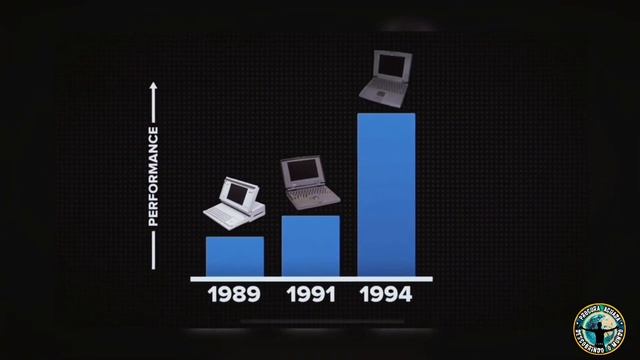 Como o primeiro iPhone mudou o mundo? смотреть онлайн