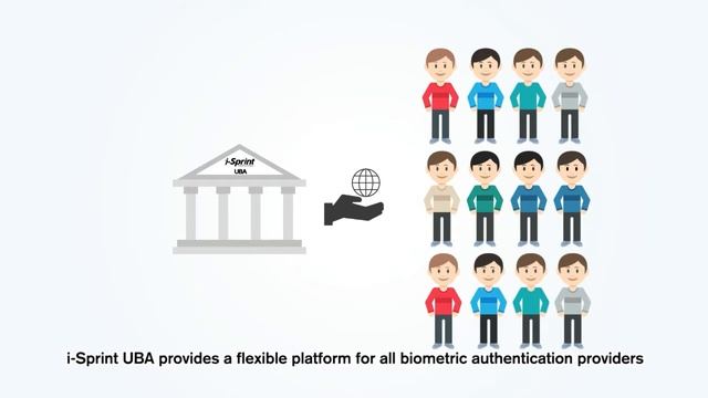AccessMatrix: Universal Biometric Authentication (UBA) смотреть онлайн