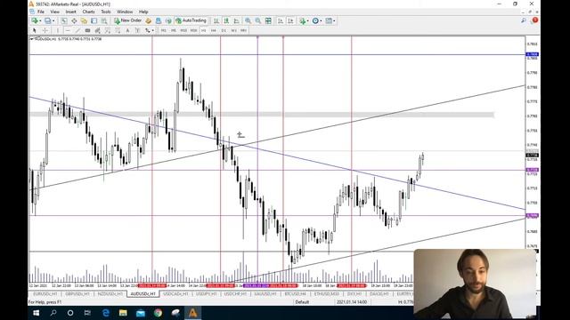 Ethereum $1430, Dolar Destekte! Ares Aslan ile 20 Ocak Piyasa Analizi | AMarkets смотреть онлайн