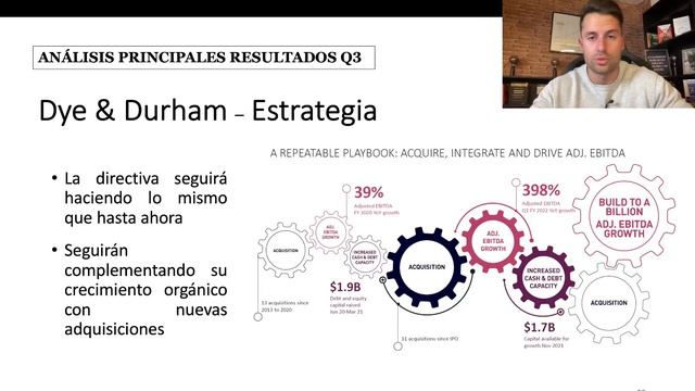 🚨ALERTA 👉🏻ELON MUSK anuncia SU VENTA de TESLA ❌ BURBUJA en BOLSA? ANÁLISIS ACCIONES en DIRECTO смотреть онлайн