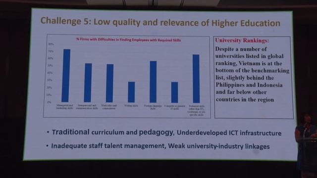 New model university: knowledge sharing #3 смотреть онлайн