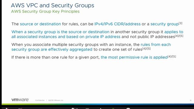 Customer Success Webinar Series - VMware Cloud and AWS Connectivity смотреть онлайн