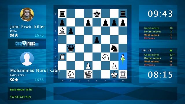 Chess Game Analysis: Mohammad Nurul Kabir - John Erwin killer : 1-0 (By ChessFriends.com) смотреть онлайн