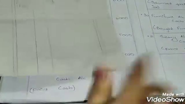 Ledger Posting |simple problem from journal to ledger| смотреть онлайн