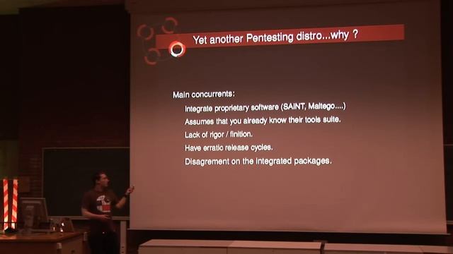 shadowcircle: a pentesting distribution alternative смотреть онлайн