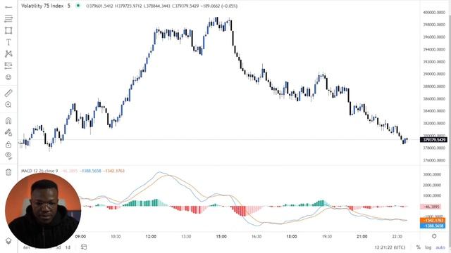 How To Customize TradingView to Look Like MetaTrader 5 смотреть онлайн