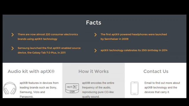 CES 2015: aptX смотреть онлайн