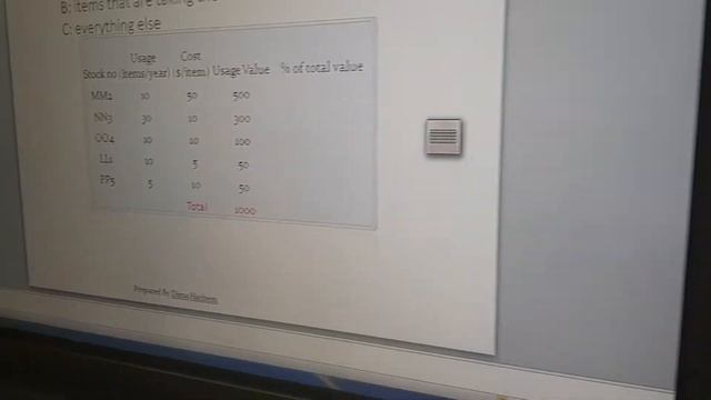 ABC System смотреть онлайн