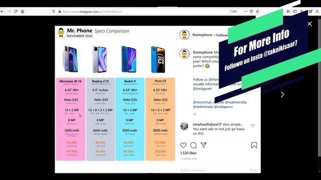 🛑Micromax In 1b Vs Realme C15 Vs Poco C3 IN Note 1 Vs Narzo 20 Vs note 9 😳Honor 10 Lite *Rebranded* смотреть онлайн