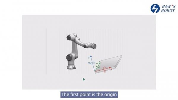 Hans robot 23 Coordinate system orientation