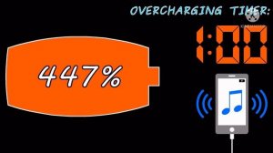 How to NOT Charge Your Phone Battery | Low Battery Overcharging to 999 % 😅 | Joke