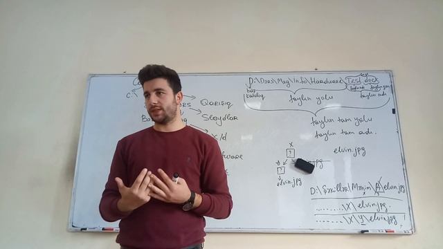 Əməliyyat sistemləri. Kataloq(MS DOS) və Qovluq (Windows) anlayışı. Fayl sistemləri смотреть онлайн