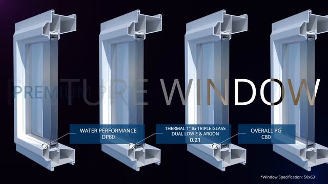 579 Series - Commercial PVC Window System смотреть онлайн
