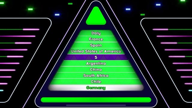 Tenable All-stars Season 1 episode 4 смотреть онлайн