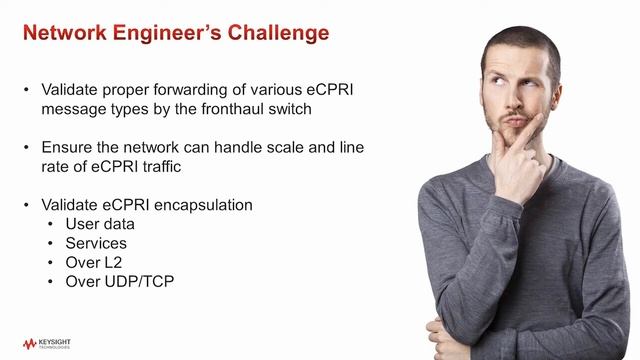 Validation Challenges For the New 5G RAN Transport смотреть онлайн
