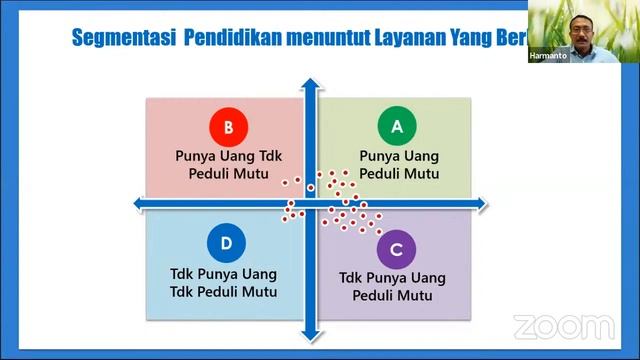 Sapa GTK-4 Workshop Bidang Lomba Pengawas #2 смотреть онлайн