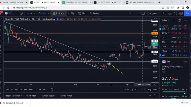 Spy at close what to watch on these volatile days. How to know when to short смотреть онлайн