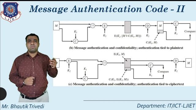 Lec-18_Message Authentication Code | System and Network Security | ICT Engineering смотреть онлайн