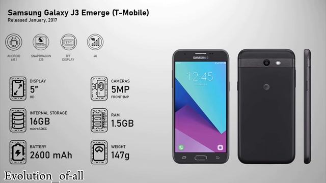 Evolution Of Samsung J Series!!! смотреть онлайн