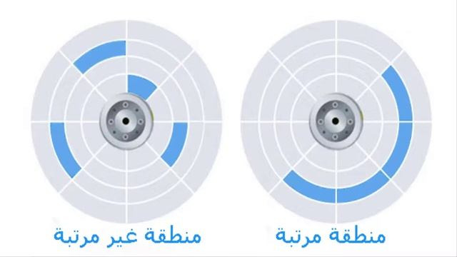 ما هو الباد سيكتور وكيفية اصلاحة смотреть онлайн
