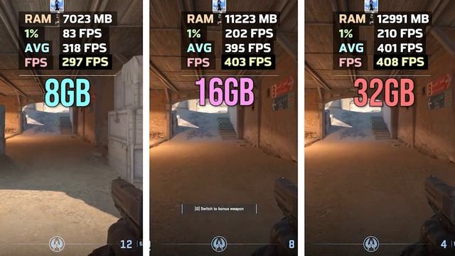 Counter Strike 2 | 8GB RAM vs 16GB RAM vs. 32GB RAM - Testing! смотреть онлайн