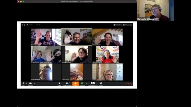 2 Circles Of Support