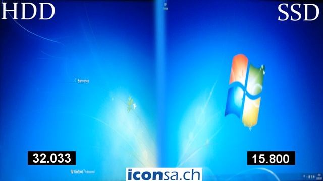 ICON SA | HDD vs SSD (www.iconsa.ch) смотреть онлайн
