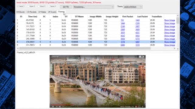 MIPI DevCon 2021: Introducing the SV5C-DPRXCPRX Combo MIPI D-PHY and C-PHY Analyzer смотреть онлайн