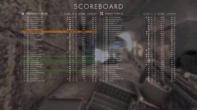 Triple Kill Argonne B Flag Bunker Followed by AT Rocket Kill On C Bridge смотреть онлайн