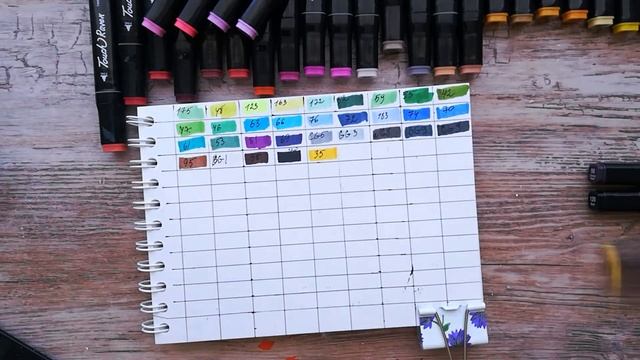 Маркеры для скетчинга: 60 штук за 600 рублей | Обзор на покупку с OZON смотреть онлайн