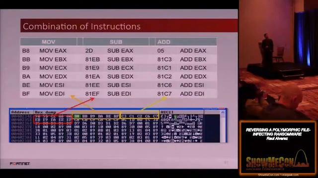 ShowMeCon 201 REVERSING A POLYMORPHIC FILE INFECTING RANSOMWARE Raul Alvarez смотреть онлайн