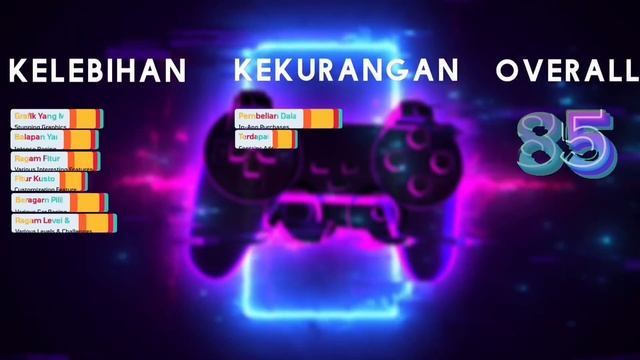 10 Game Android/IOS Racing Support Controller Terbaik 2023 | Grafik Gak Ngotak смотреть онлайн