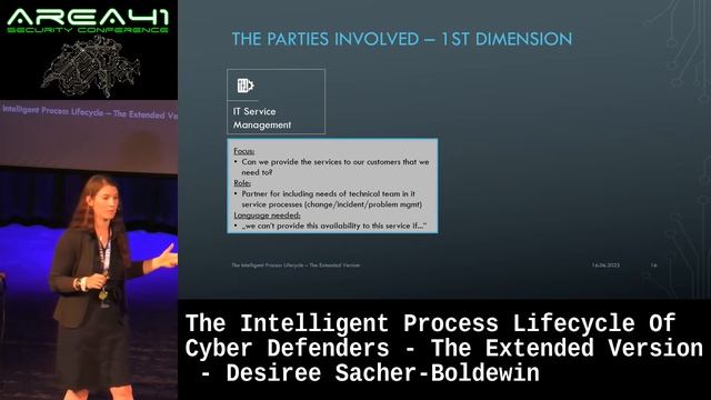 The Intelligent Process Lifecycle Of Cyber Defenders - Extended Version by Desiree Sacher-Boldewin смотреть онлайн