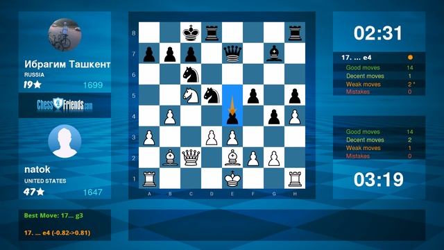 Chess Game Analysis: natok - Ибрагим Ташкент : 1-0 (By ChessFriends.com) смотреть онлайн
