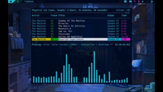 ratpoison window manager featured смотреть онлайн