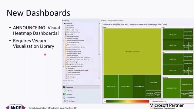 NiCE OracleMP 4 0 Release WhatsNew смотреть онлайн