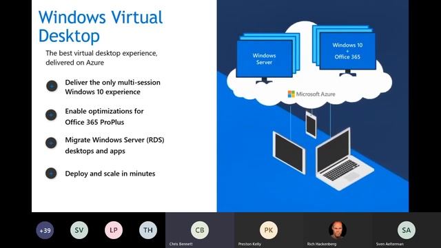 Windows Virtual Desktop for Education смотреть онлайн