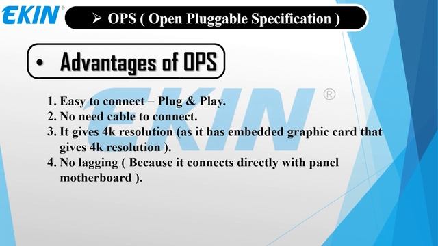 OPS for Interactive Panel | Open Pluggable Specification | Windows with IFP смотреть онлайн