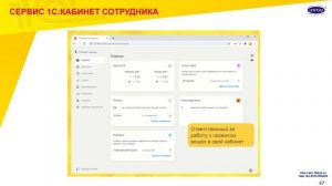 Сервис 1С:Кабинет сотрудника | Микос Программы 1С
