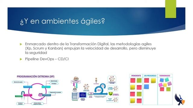 webinar ciberseguridad - memorias смотреть онлайн