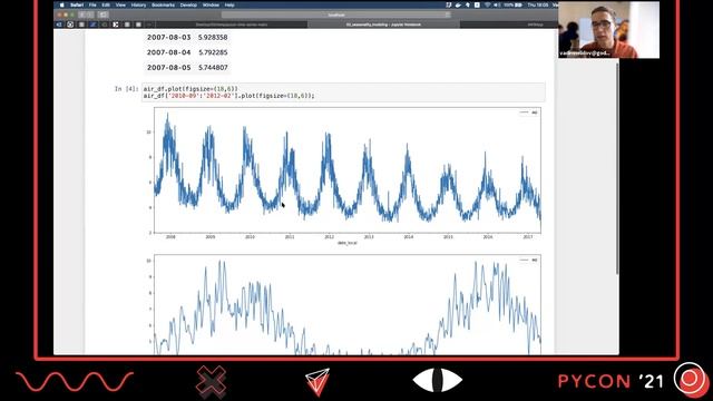 TUTORIAL / Marysia Winkels / (Serious) Time for Time Series смотреть онлайн