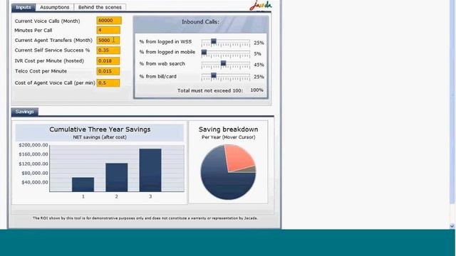 Jacada Webinar The ROI of Making Your IVR Visual смотреть онлайн