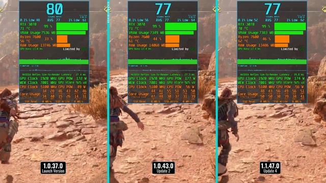 Horizon Forbidden West - Patch 1.1.47.0 - RTX 3070 - 1440p - Benchmark смотреть онлайн